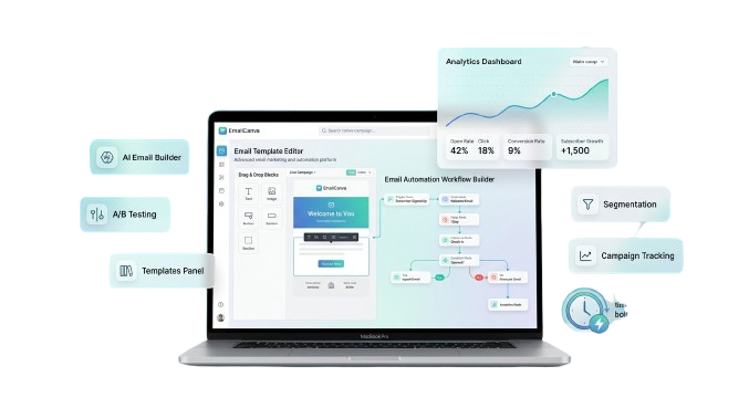 Marketing automation autopilot preview